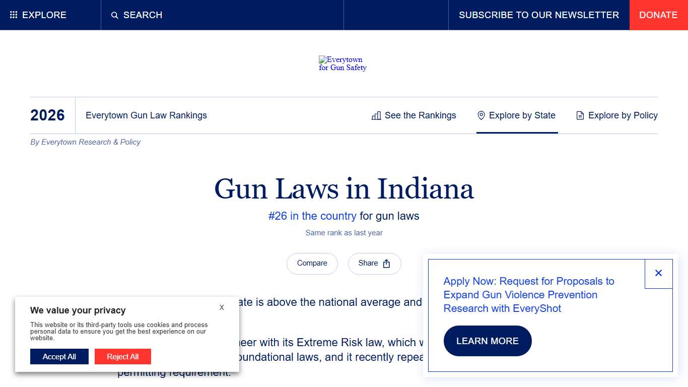Indiana Everytown Research & Policy